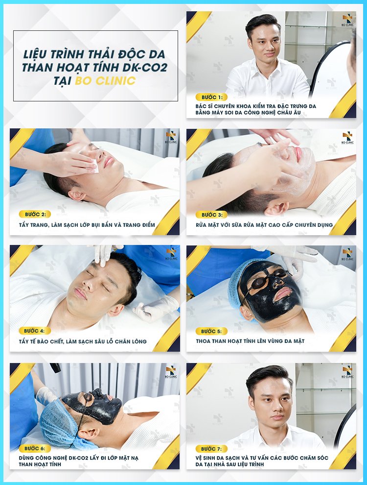 Liệu trình thải độc da than hoạt tính DK CO2 tại Bo Clinic